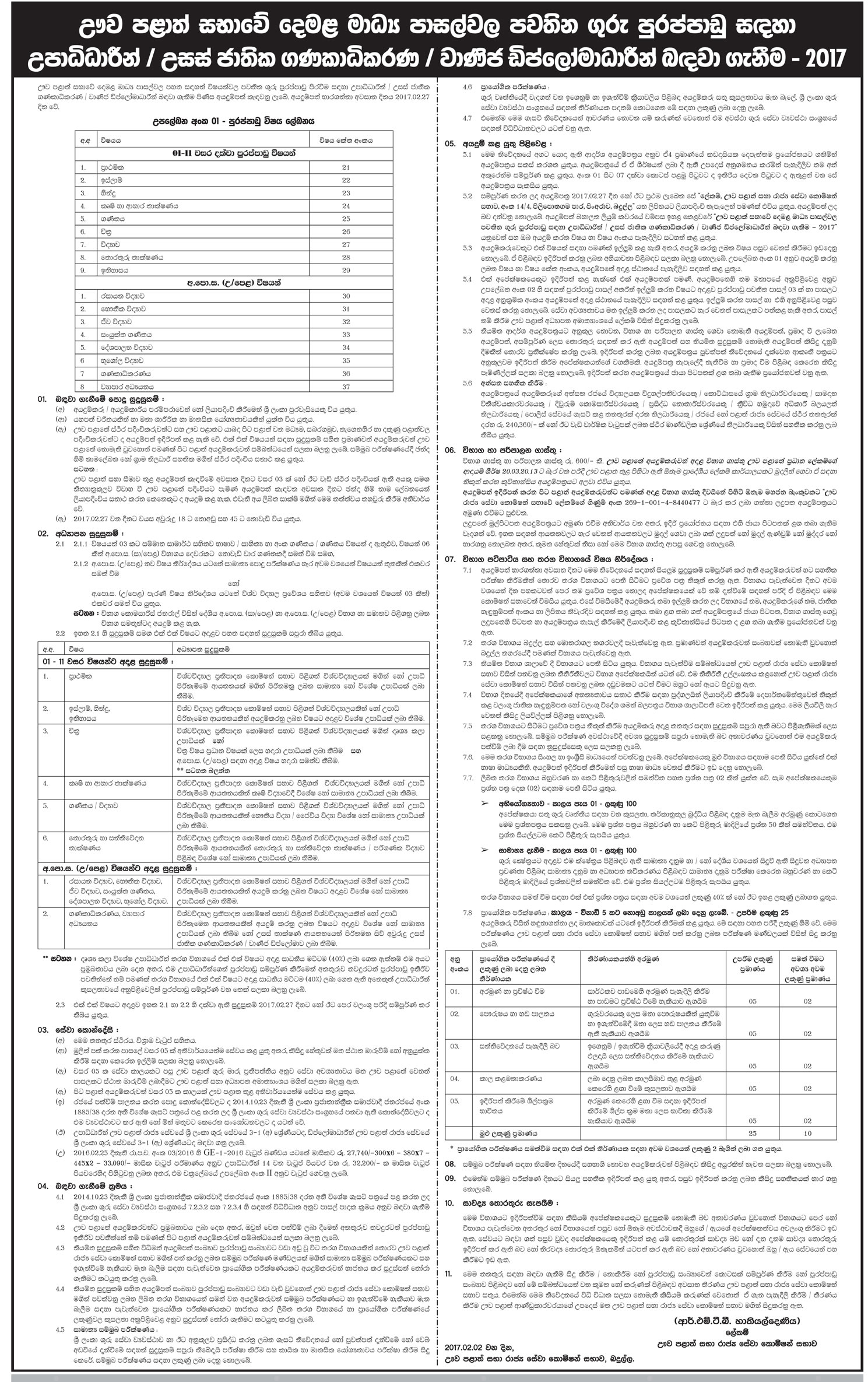 Teacher Vacancies (Graduates & Higher National Accounting / Commerce Diploma Holders - Tamil Medium) - Uva Provincial Council